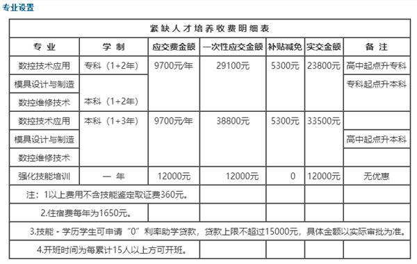 天津數控學校