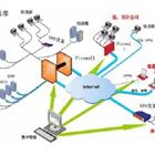 計算機網絡技術（網絡應用）