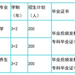 “三二連讀”大專班